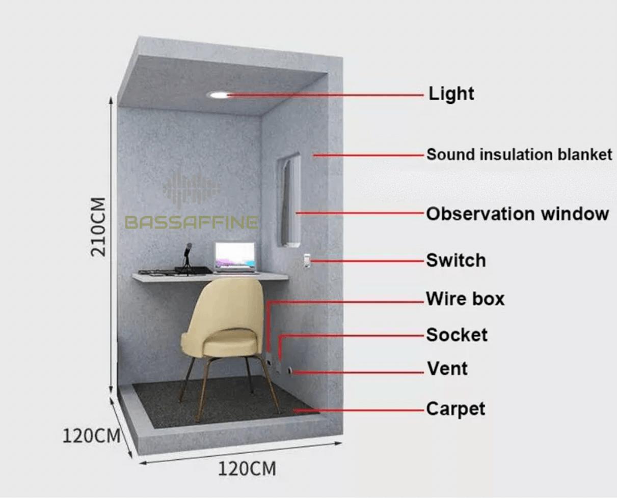 Technische Innenansicht der Bassaffine SOLID Polymerfiber Vocal Booth mit Beschriftungen von Licht, Steckdose, Belüftung und Schallisolierung. Zeigt Aufbau, Maße und Ausstattung der schalldichten Kabine.